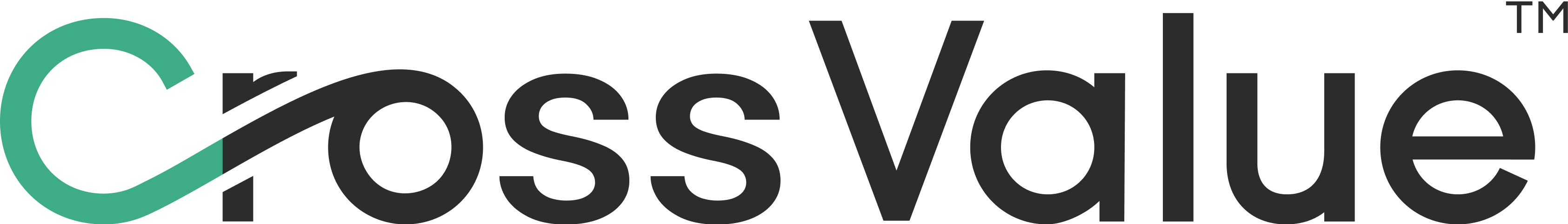 CrossValue